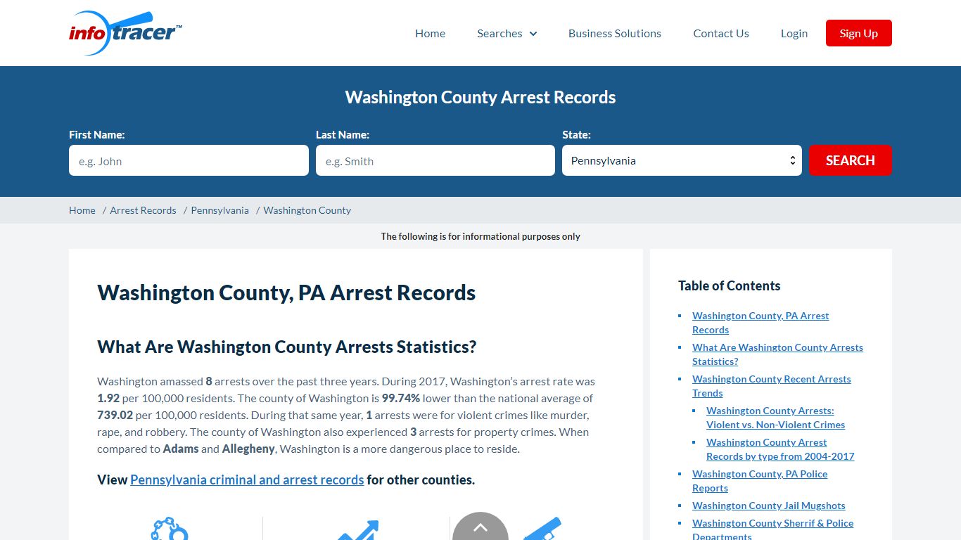 Washington County, PA Inmate Search, Arrests & Mugshots - InfoTracer